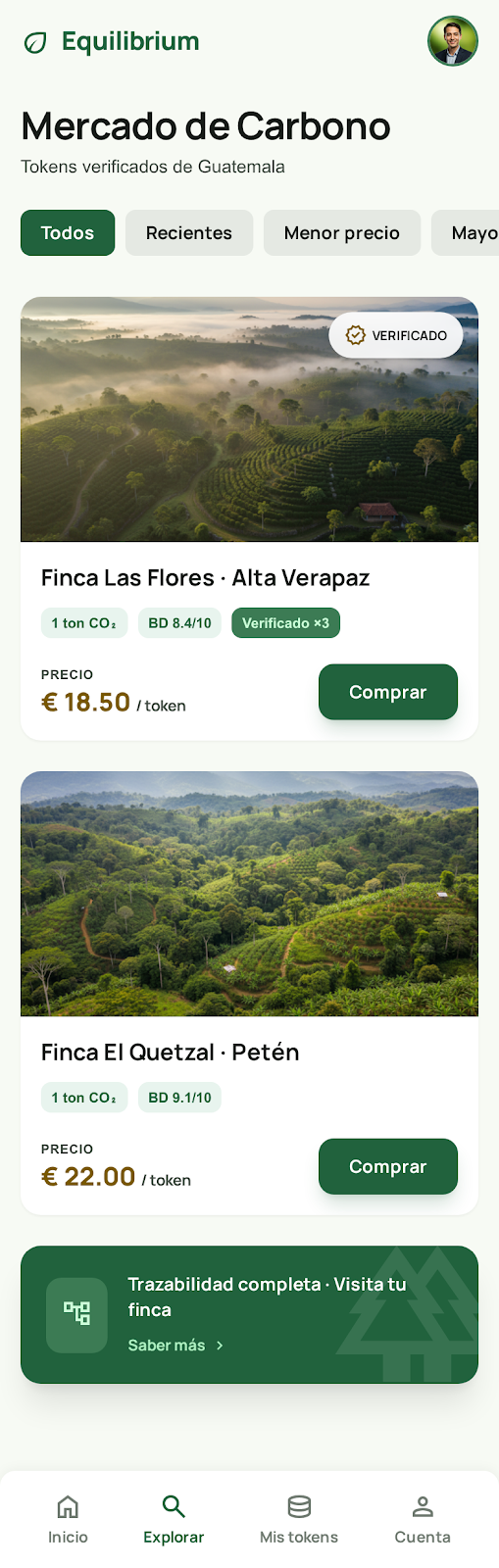 Finca Las Flores